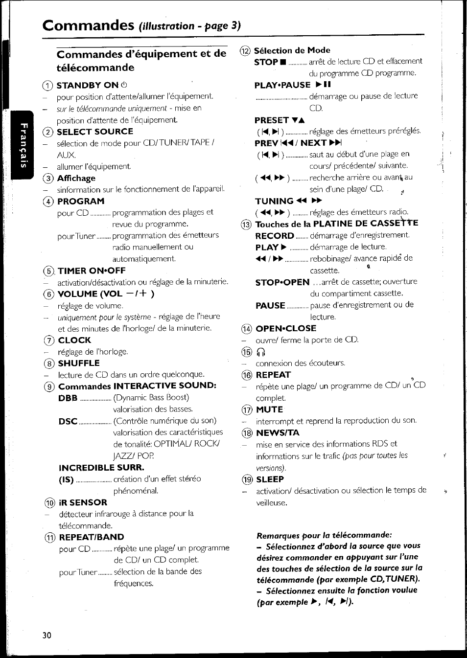 Commandes d’équipement et de télécommande, Standby on (!), 2) select source | Timer on*off, Clock, Shuffle, Incredible surr, Ir sensor, Repeat/band, Sélection de mode | Philips MC10537 User Manual | Page 30 / 60