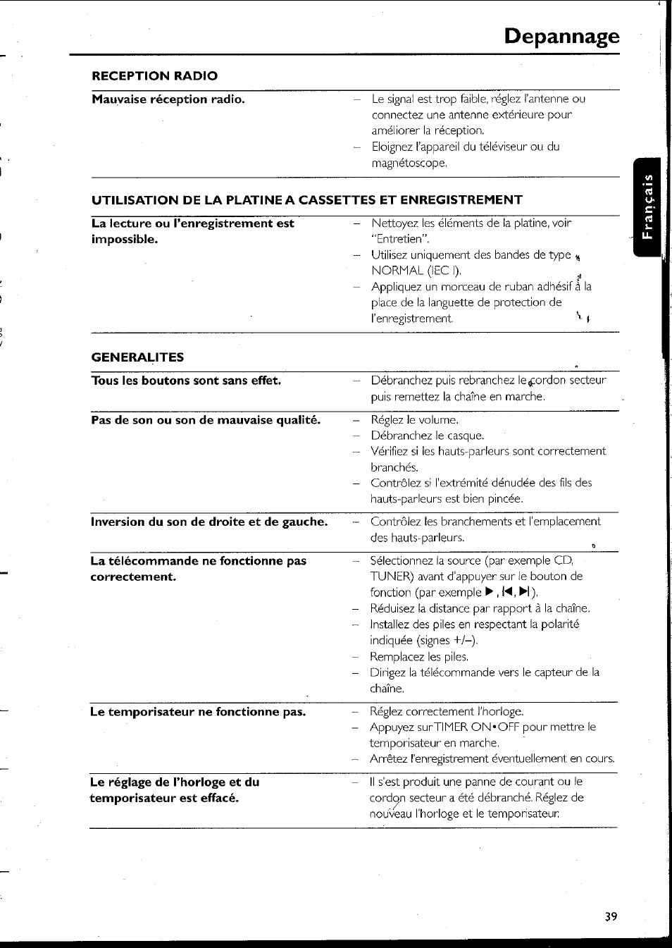 Depannage | Philips MC10537 User Manual | Page 39 / 60