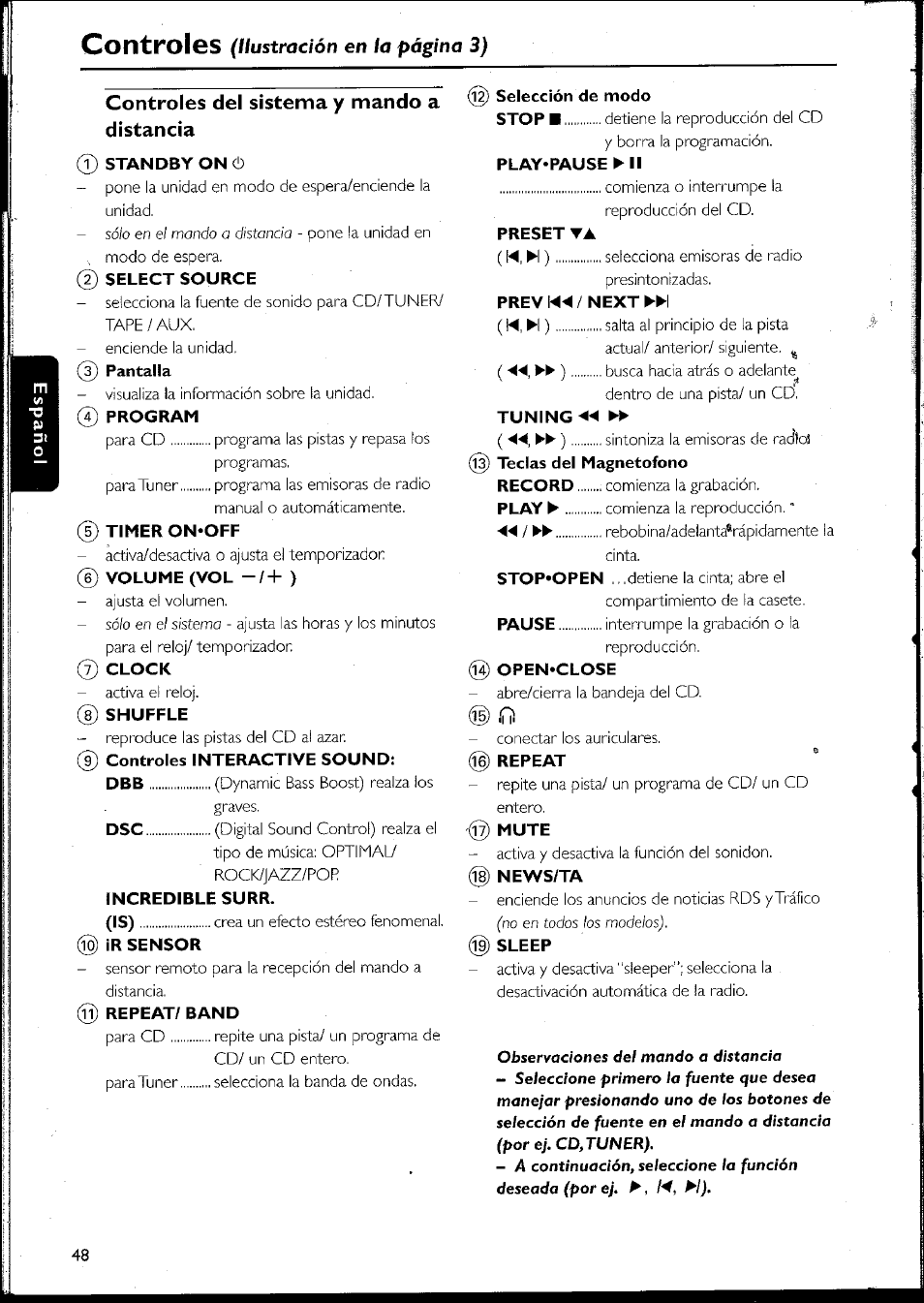 Controles del sistema y mando a, Distancia, Standby on | Select source, Shuffle, Ir sensor, Repeat/ band, Selección de modo, Play'pause ► ii, Preset ya | Philips MC10537 User Manual | Page 48 / 60