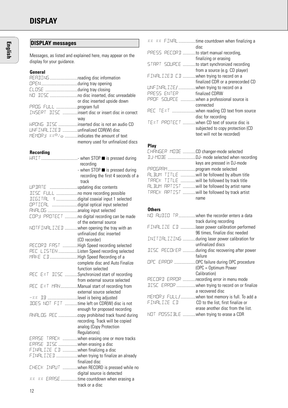 Display | Philips CDR778BK99 User Manual | Page 6 / 27