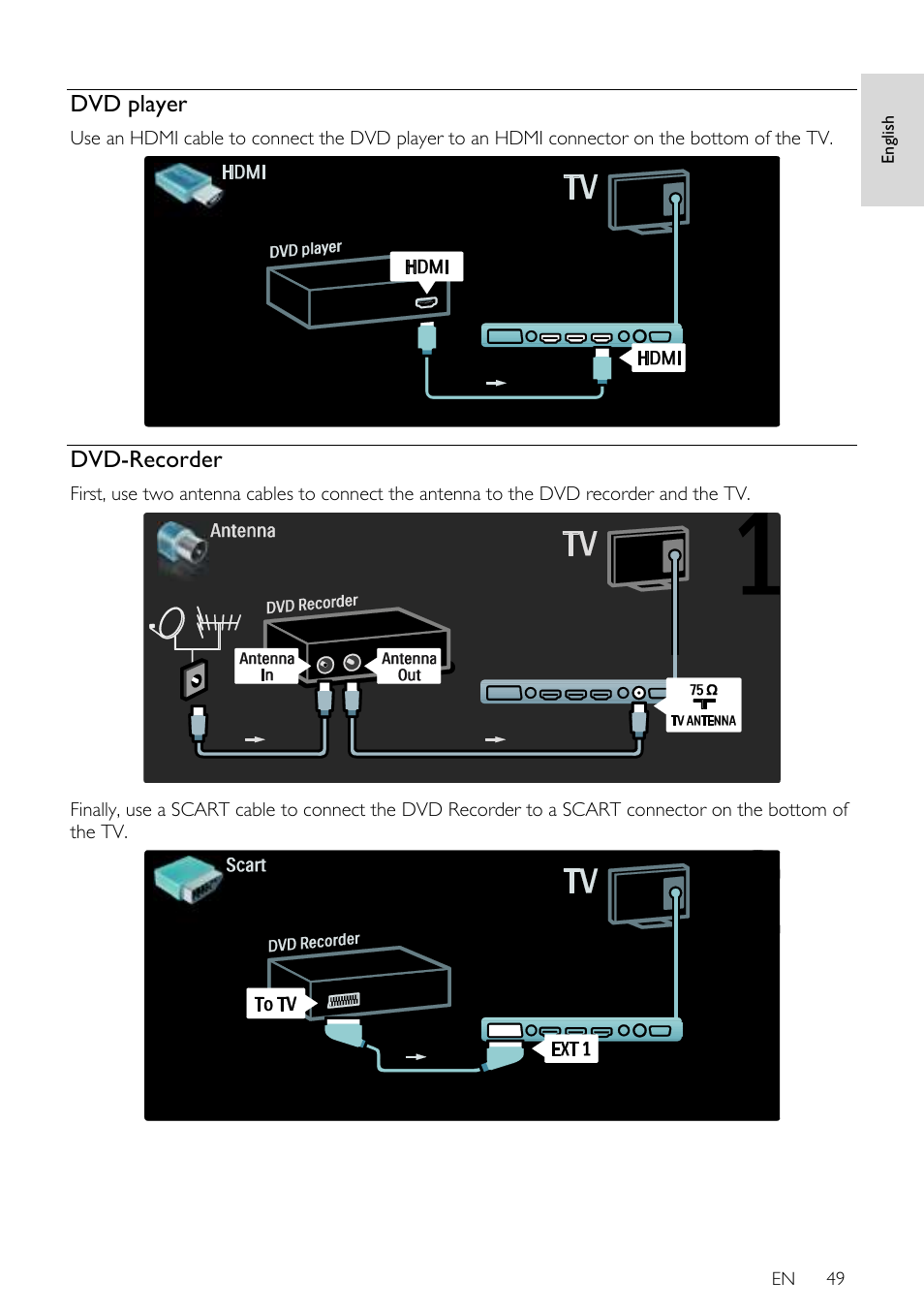 Dvd player, Dvd-recorder, En 49 | En glish | Philips 40PFL7605H-12 User Manual | Page 50 / 74