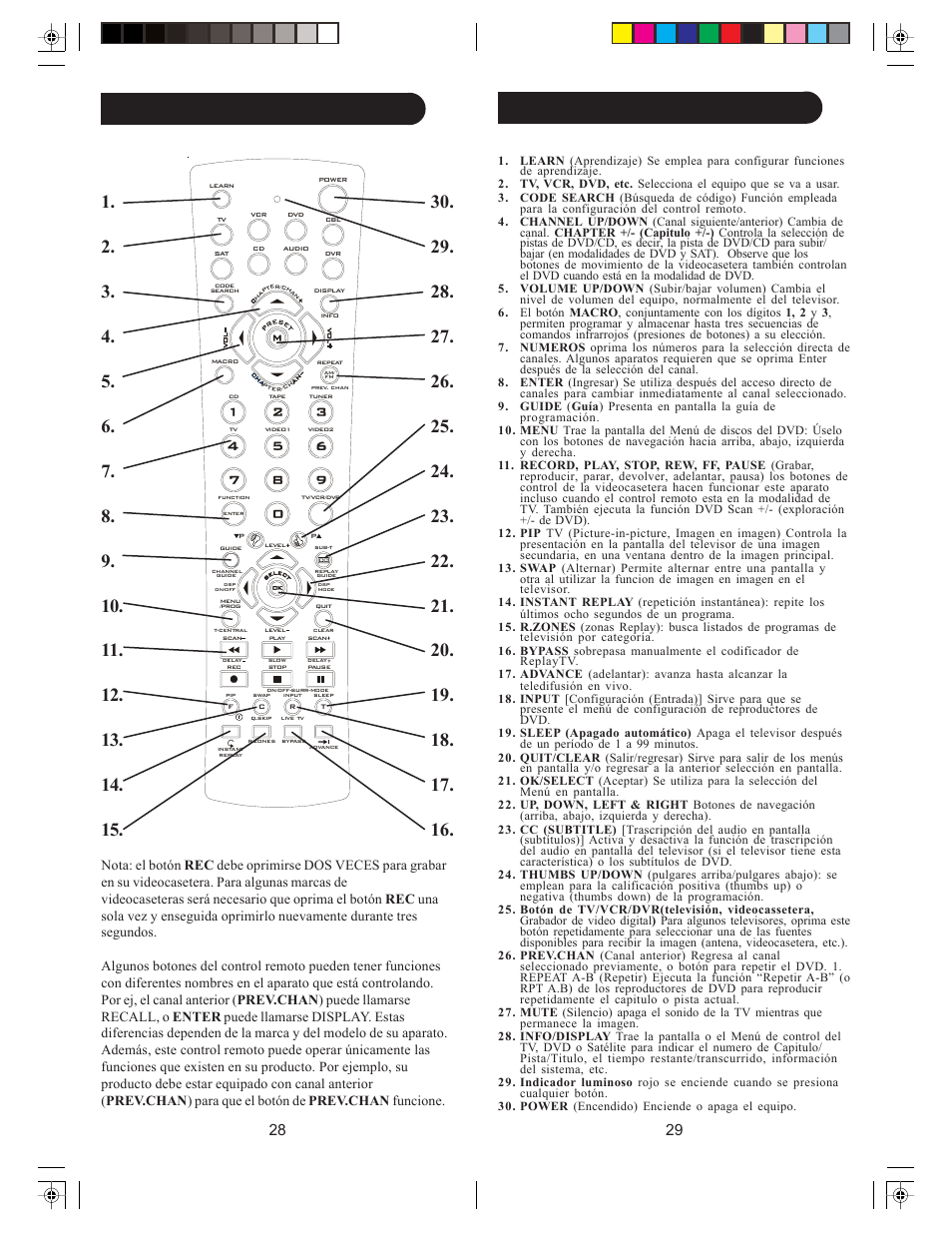 Funciones de botones | Philips US2-PMDVR8W User Manual | Page 15 / 39