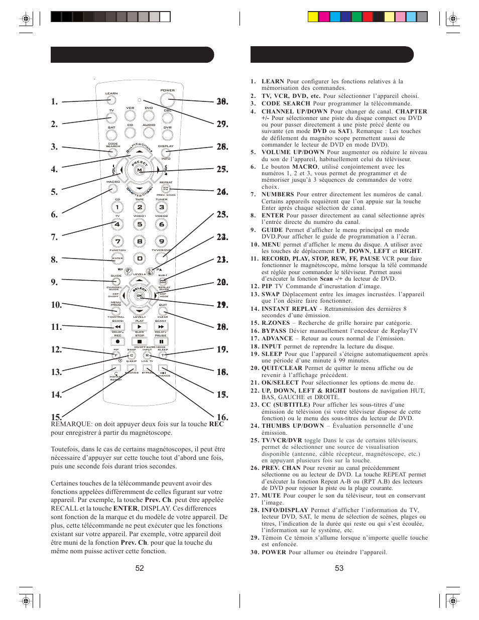 Fonctions des touches, cont, Fonctions des touches | Philips US2-PMDVR8W User Manual | Page 27 / 39