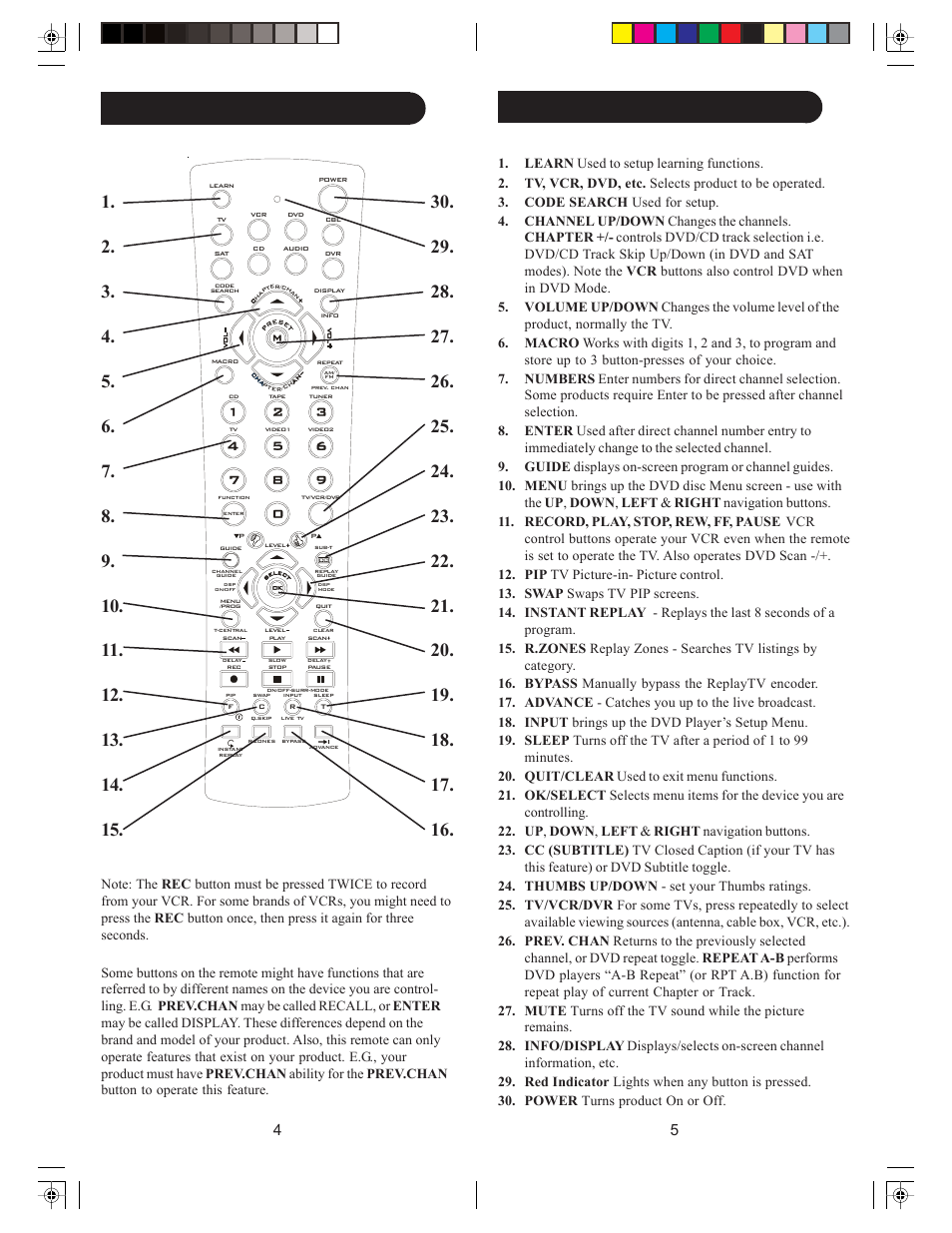 Button functions, cont. button functions | Philips US2-PMDVR8W User Manual | Page 3 / 39