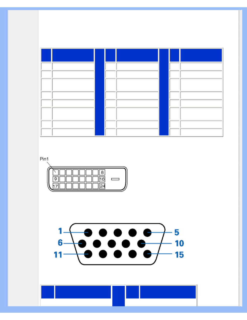 Philips 200W6CB-27 User Manual | Page 10 / 84