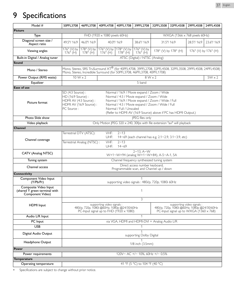 9 specifications | Philips 46PFL3708-F7 User Manual | Page 37 / 39