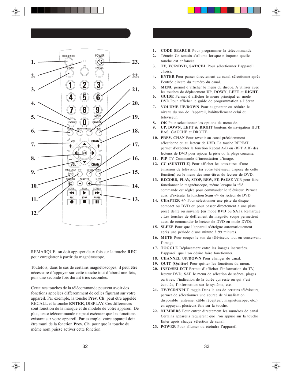Fonctions des touches, cont. fonctions des touches | Philips US2-P335BC User Manual | Page 17 / 23