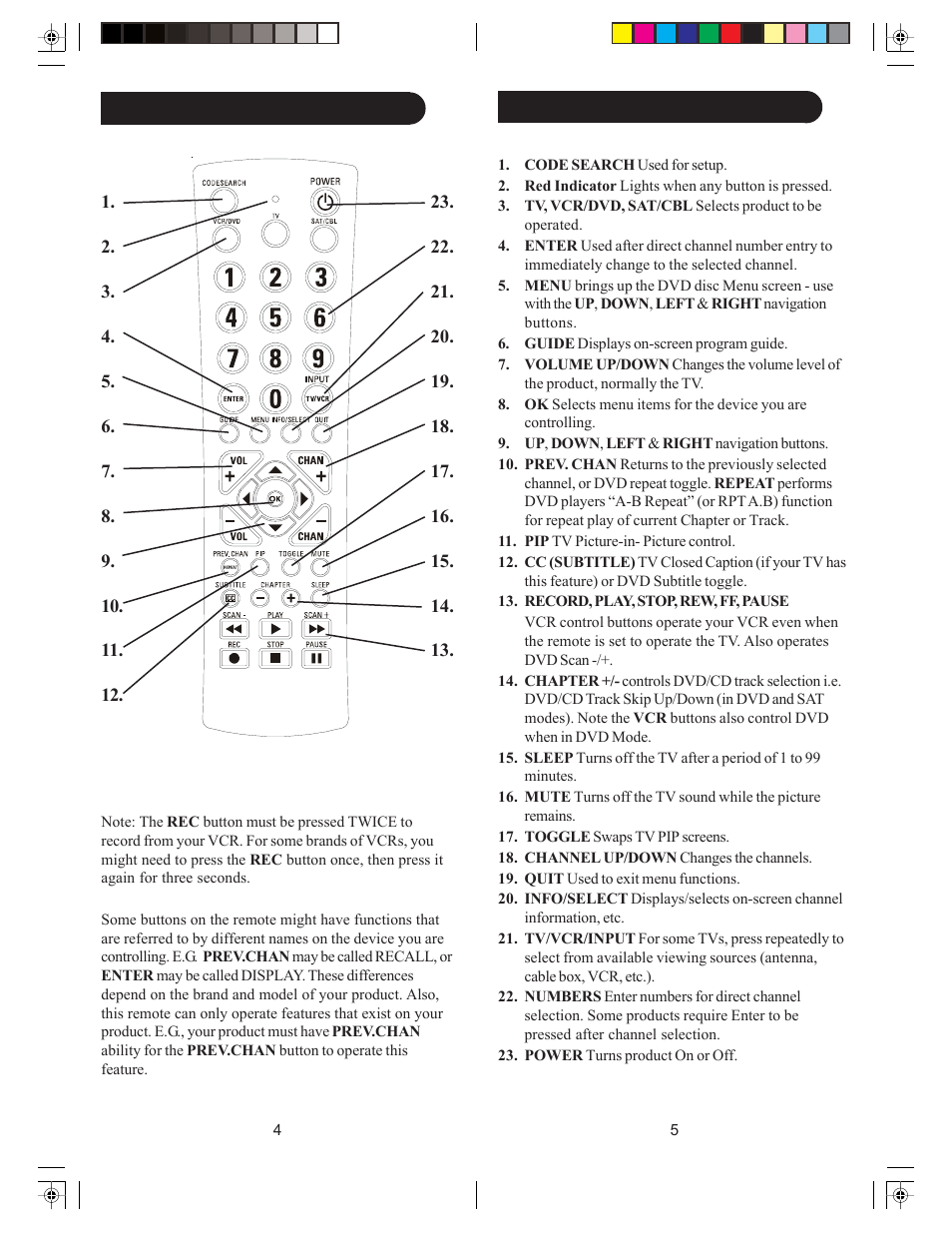 Philips US2-P335BC User Manual | Page 3 / 23