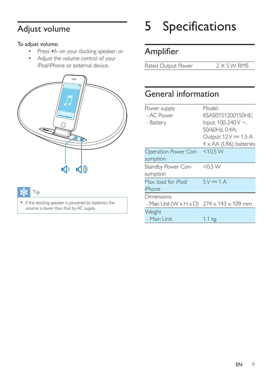 5 specifications | Philips DS3400-37 User Manual | Page 10 / 12