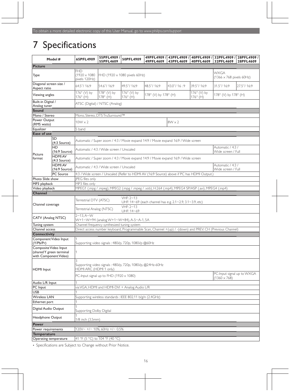 6shflilfdwlrqv | Philips 49PFL4909-F7 User Manual | Page 16 / 19