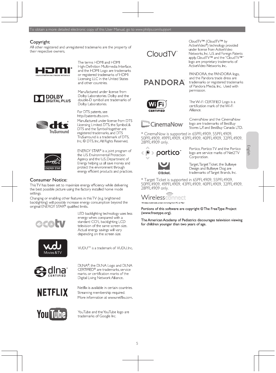 Copyright, Consumer notice | Philips 49PFL4909-F7 User Manual | Page 5 / 19