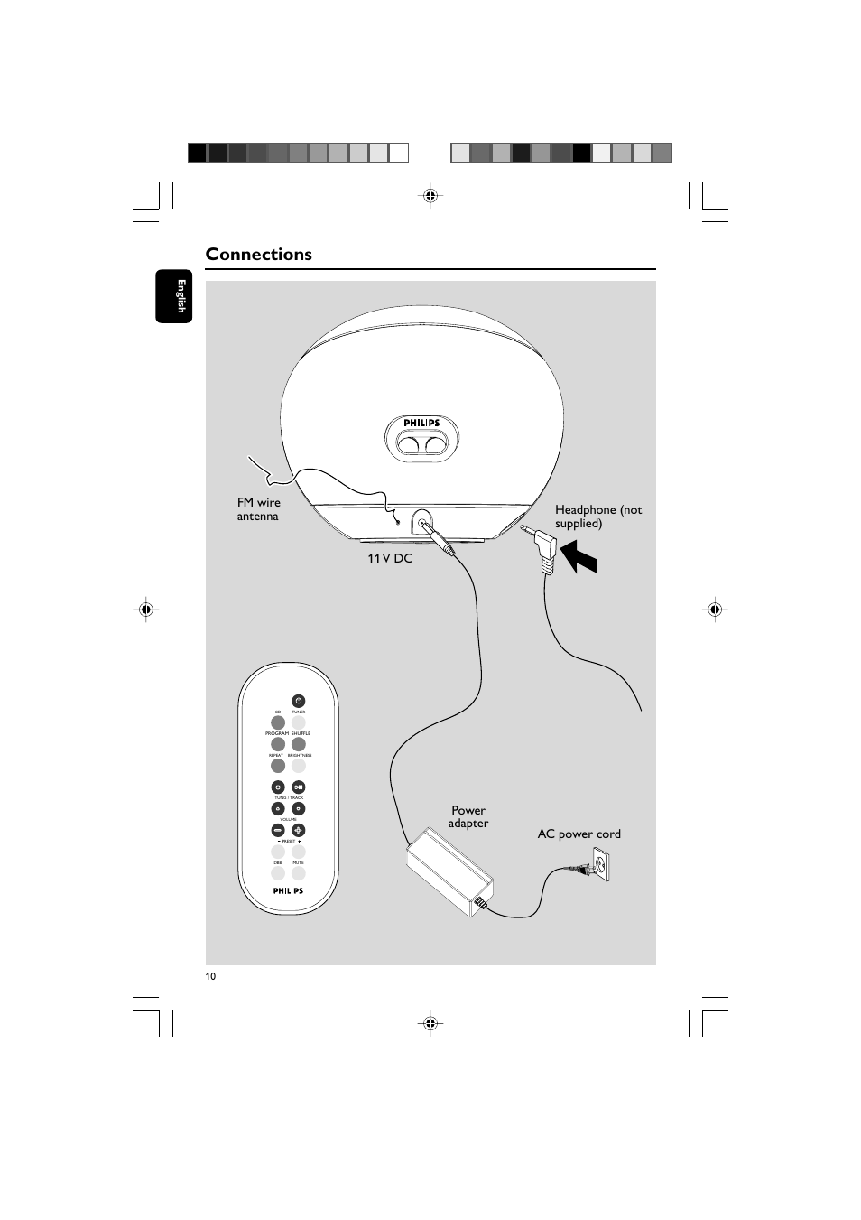 Connections, Fm wire antenna ac power cord, Power adapter 11 v dc headphone (not supplied) | Philips PSS010-17 User Manual | Page 10 / 20