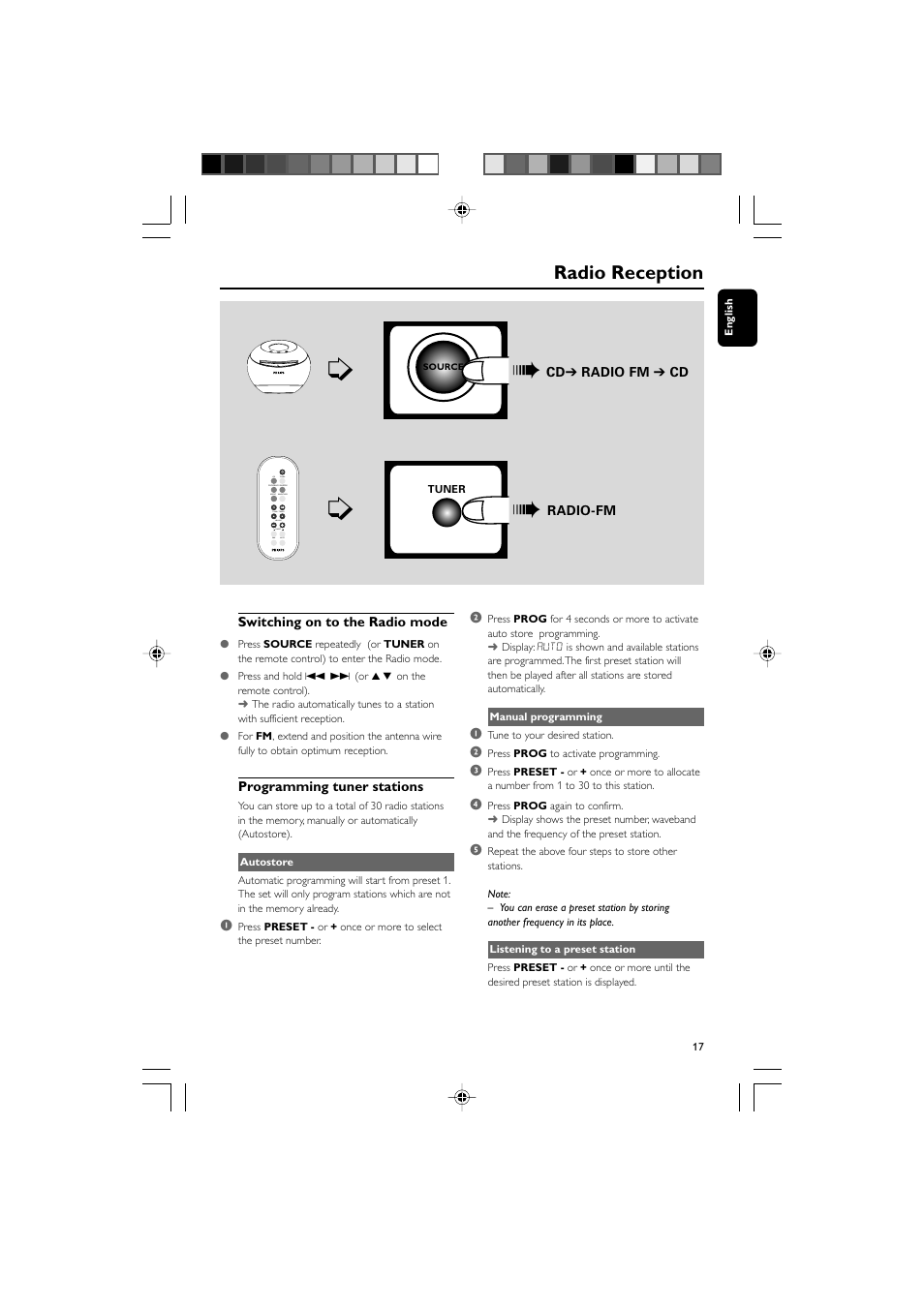 Radio reception | Philips PSS010-17 User Manual | Page 17 / 20