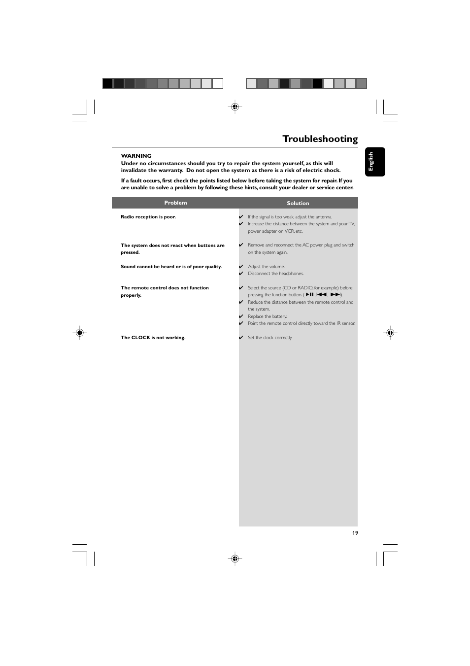 Troubleshooting | Philips PSS010-17 User Manual | Page 19 / 20