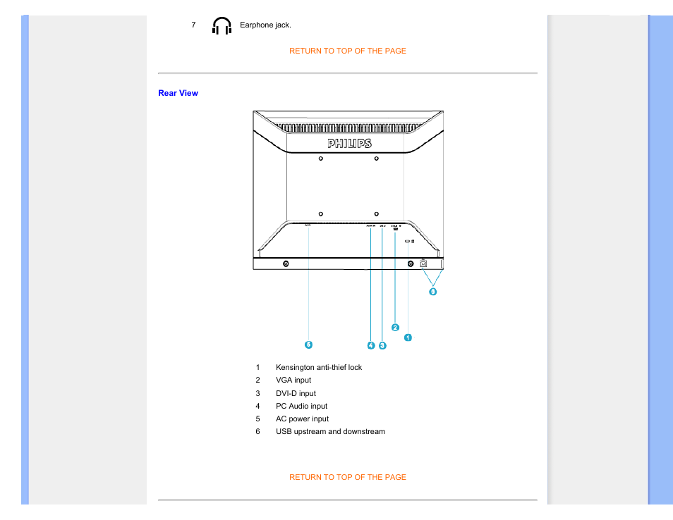 Philips 190B7CS-27 User Manual | Page 47 / 98