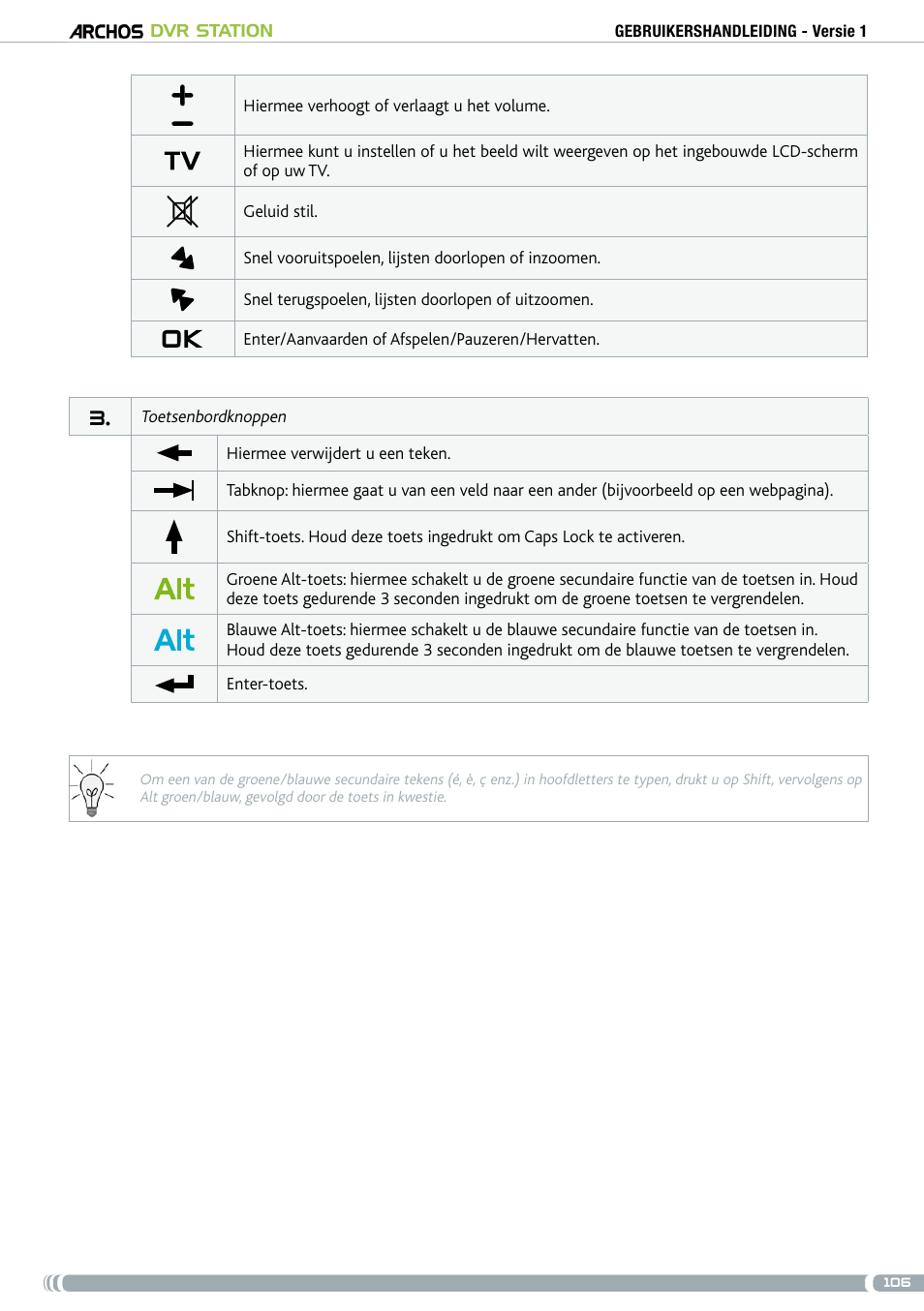ARCHOS DVr stAtioN User Manual | Page 106 / 141