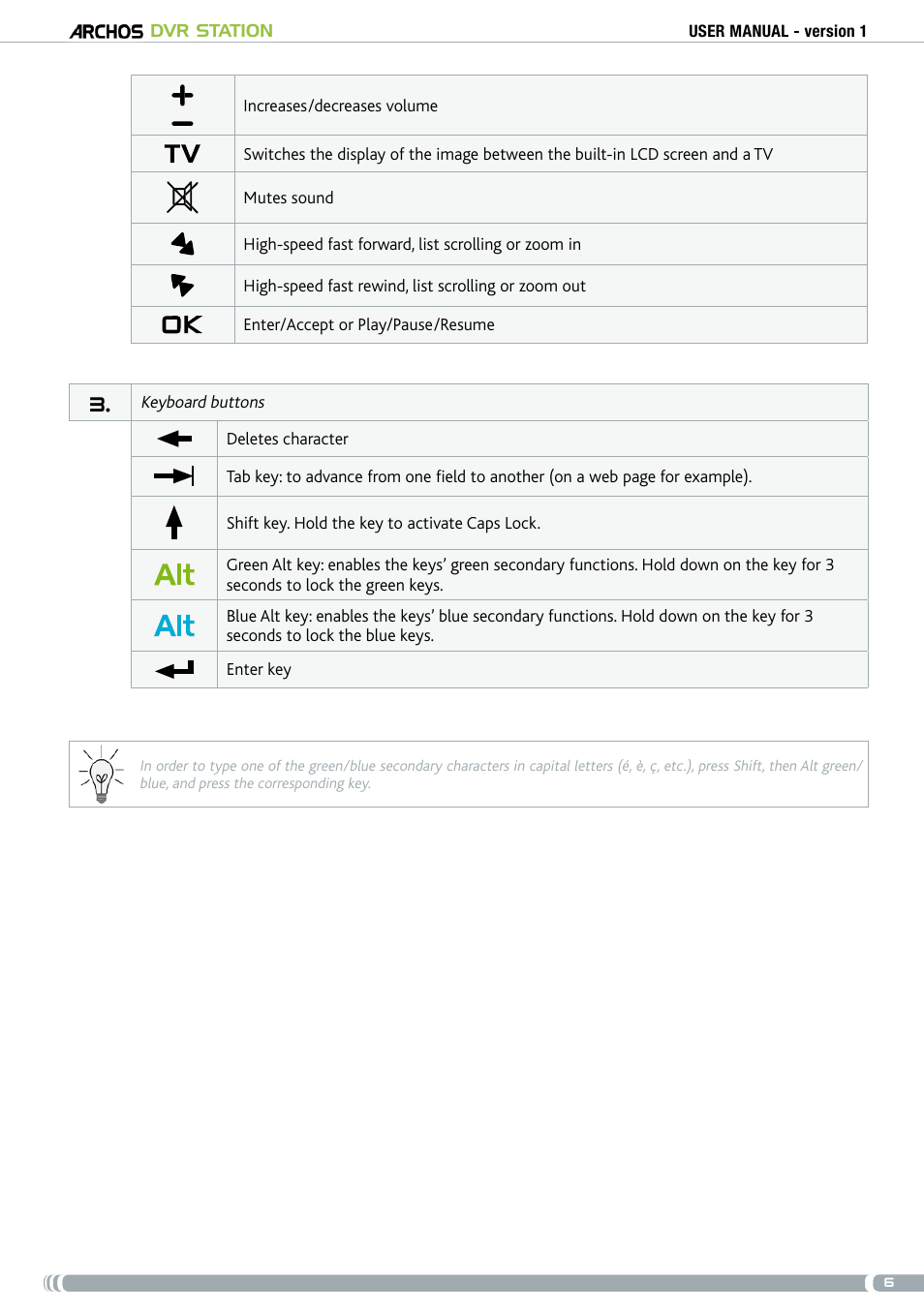 ARCHOS DVr stAtioN User Manual | Page 6 / 141