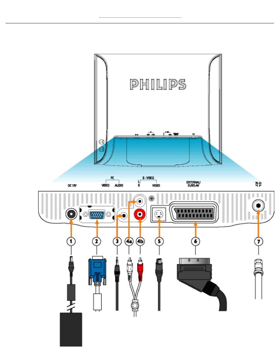 Philips 180MT13P99 User Manual | Page 15 / 143