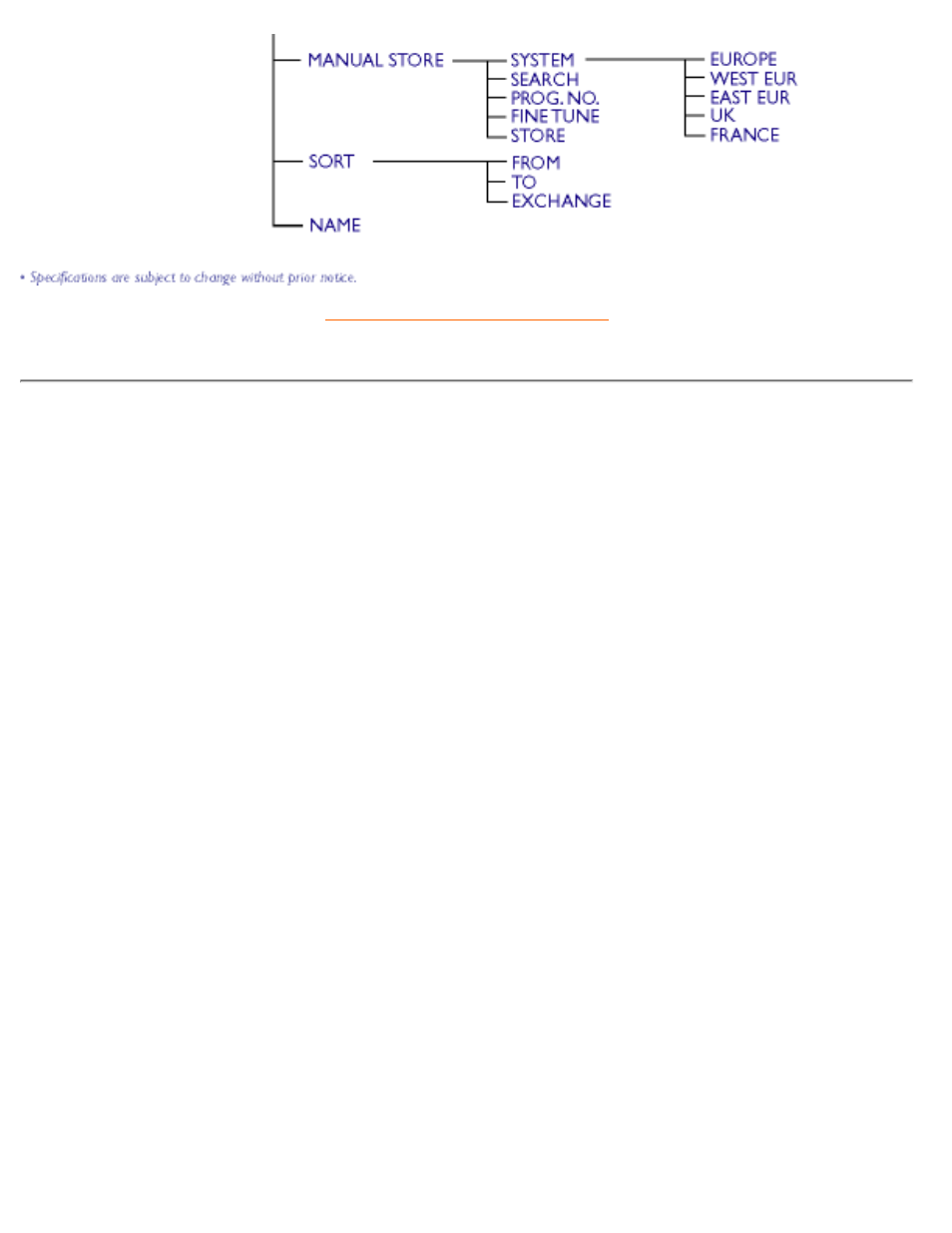 Asia pacific | Philips 180MT13P99 User Manual | Page 22 / 143