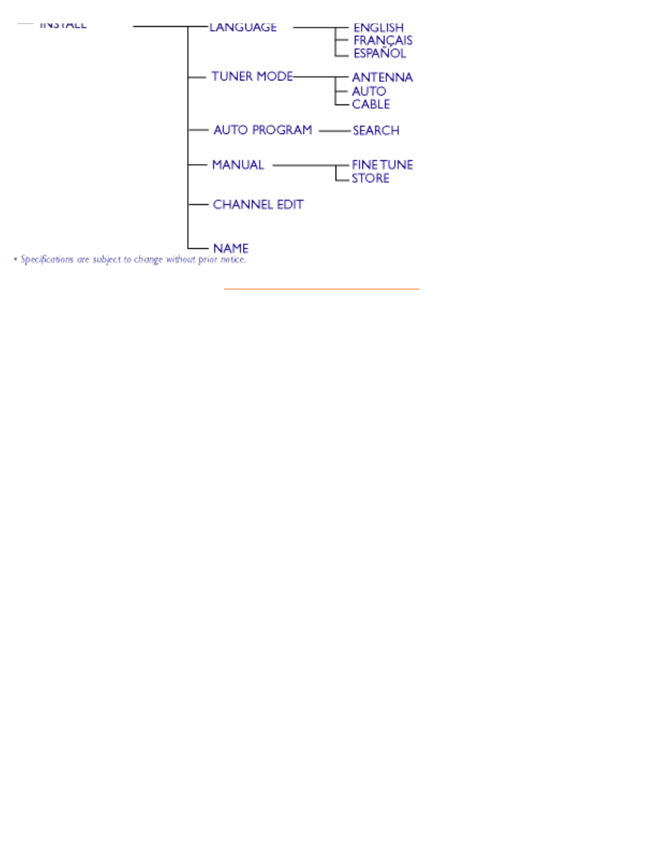 Philips 180MT13P99 User Manual | Page 25 / 143