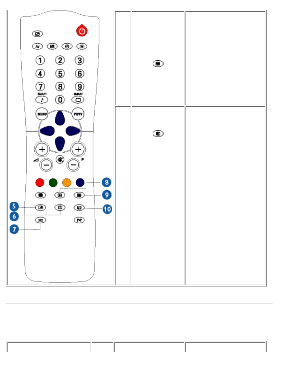 Using the programme listing | Philips 180MT13P99 User Manual | Page 34 / 143