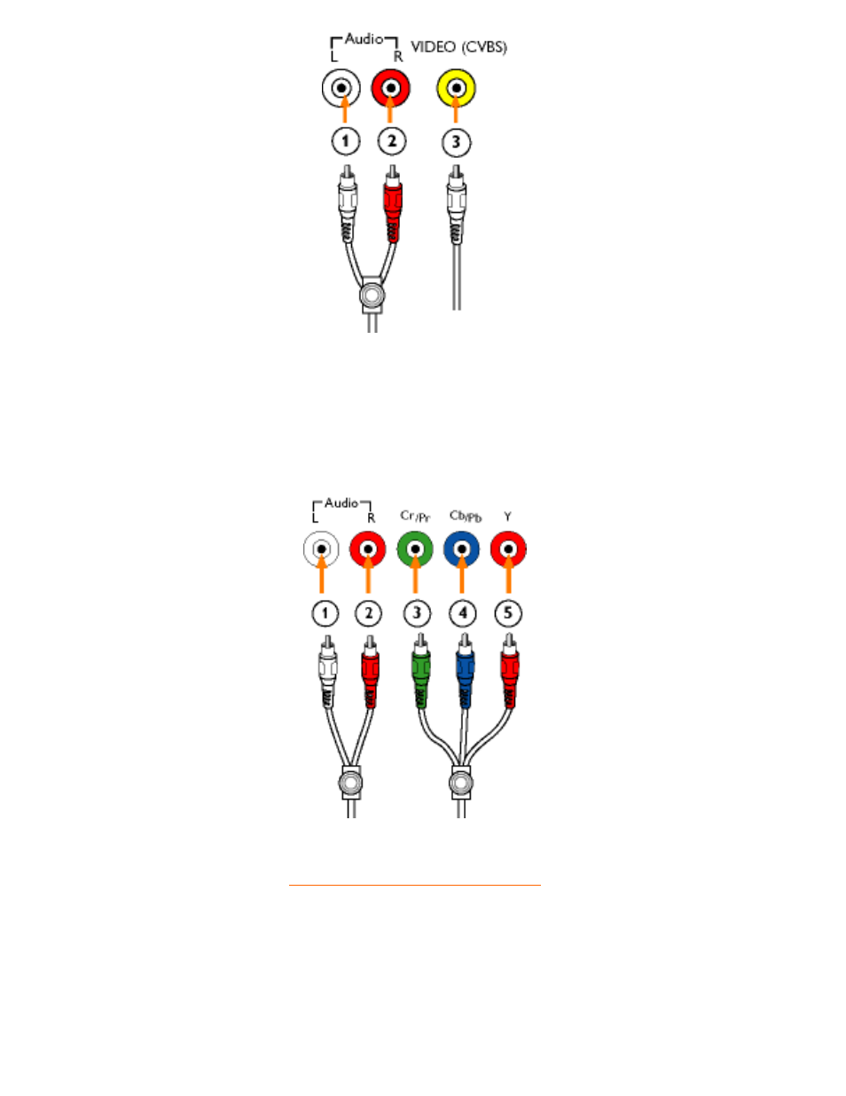 Philips 180MT13P99 User Manual | Page 72 / 143