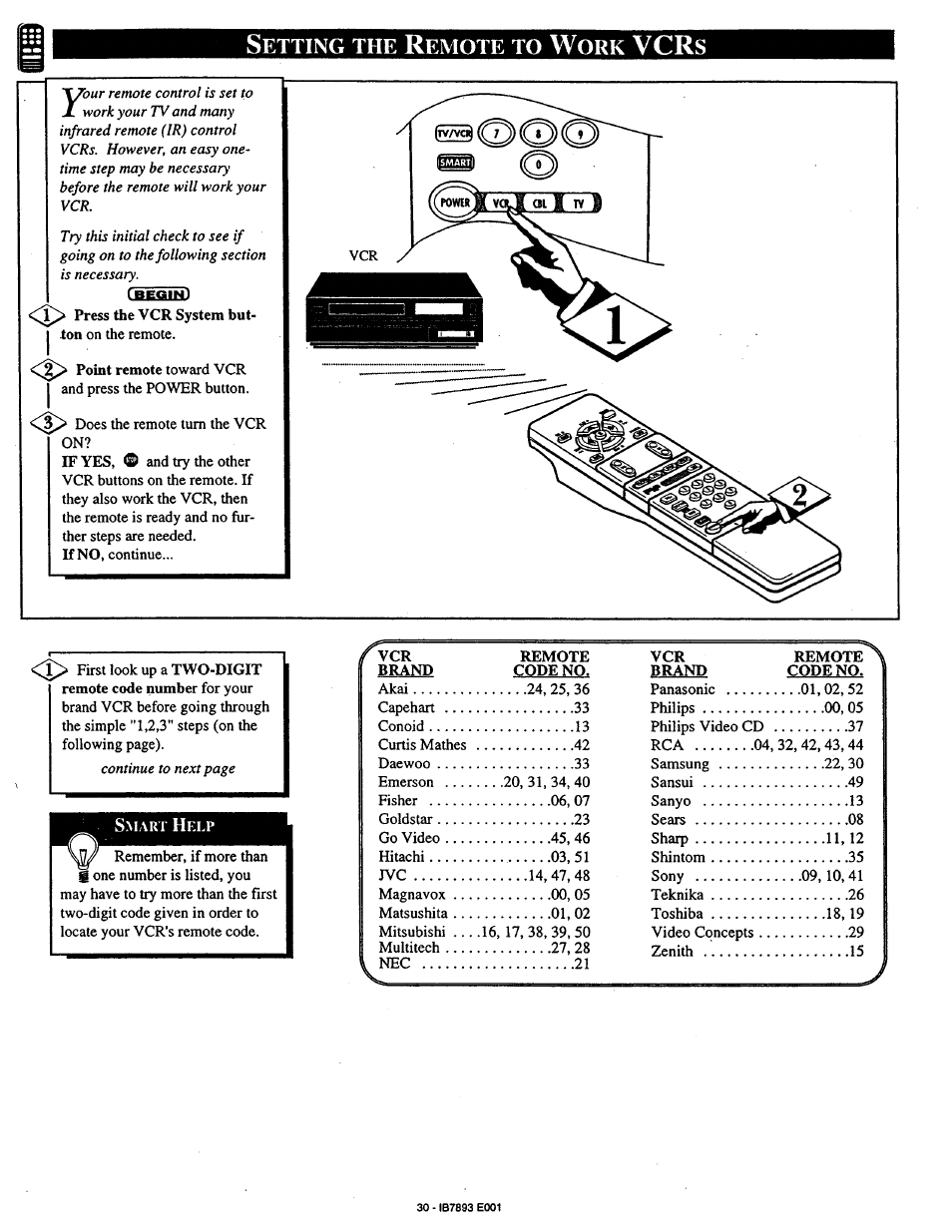 Etting, Emote | Philips 7P6031C User Manual | Page 30 / 48