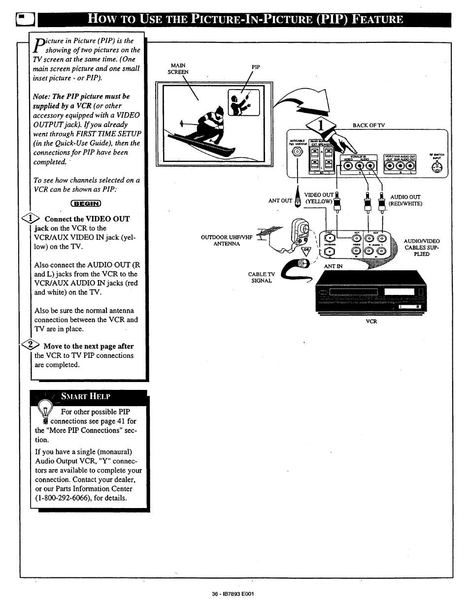 Pip), Icture, Eature | Philips 7P6031C User Manual | Page 36 / 48