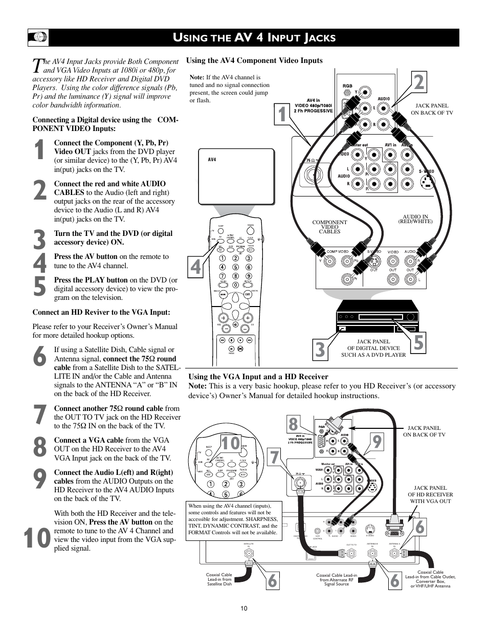 Av 4 i | Philips 27PT8320-25 User Manual | Page 10 / 56