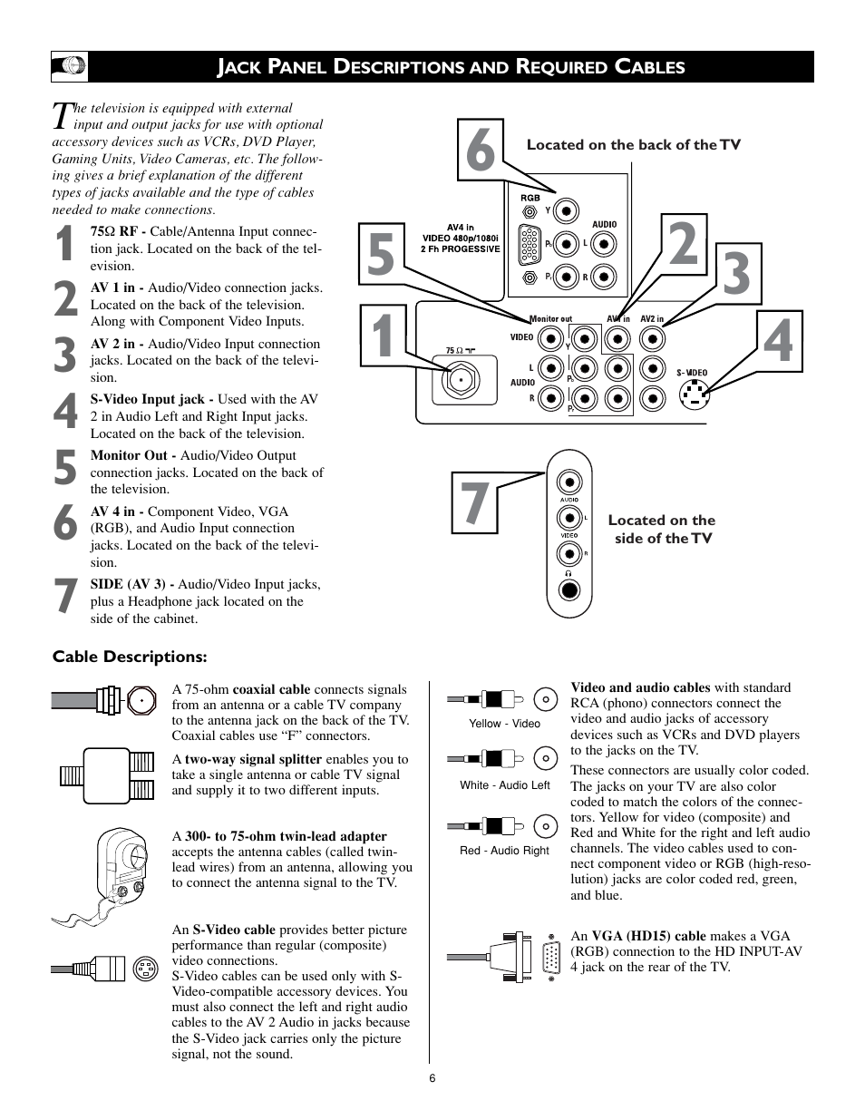 Philips 27PT8320-25 User Manual | Page 6 / 56