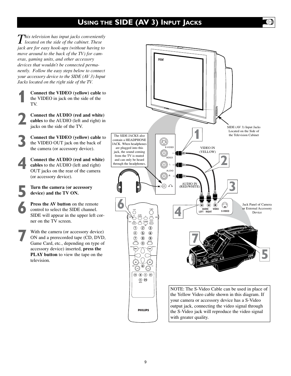 Philips 27PT8320-25 User Manual | Page 9 / 56