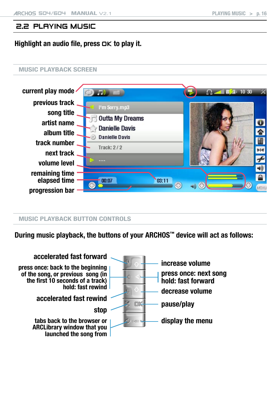 2 playing music | ARCHOS Version 2.1 User Manual | Page 16 / 59