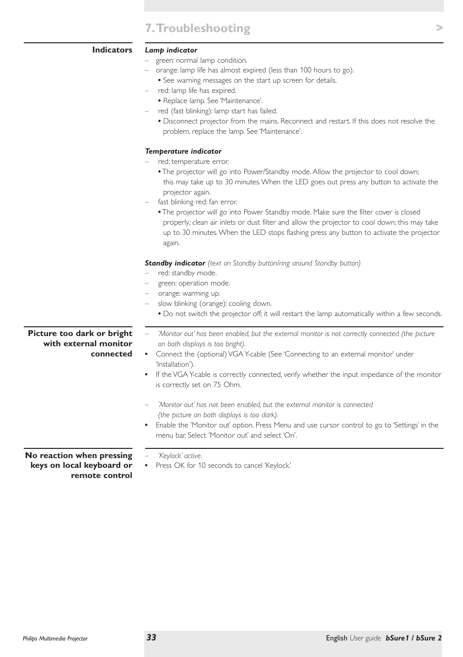 Troubleshooting | Philips bSure XG1 LCD Projector User Manual | Page 33 / 34