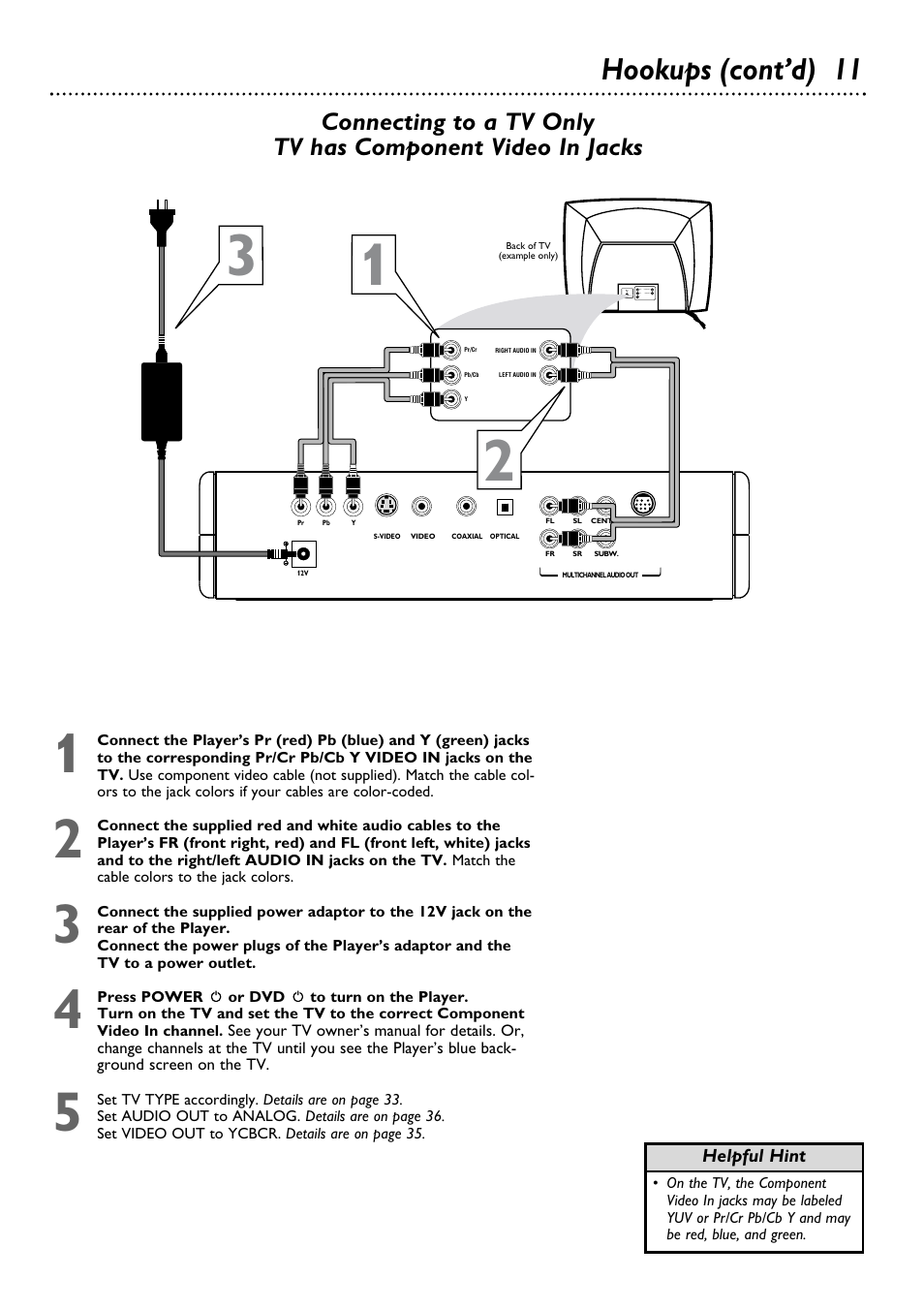 Hookups (cont’d) 11 | Philips DVD580MT User Manual | Page 11 / 48