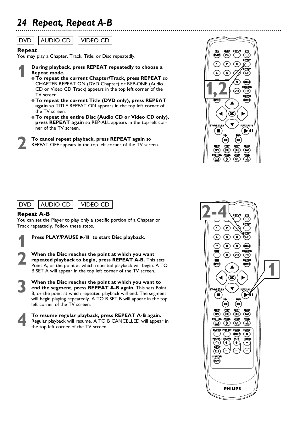 24 repeat, repeat a-b | Philips DVD580MT User Manual | Page 24 / 48