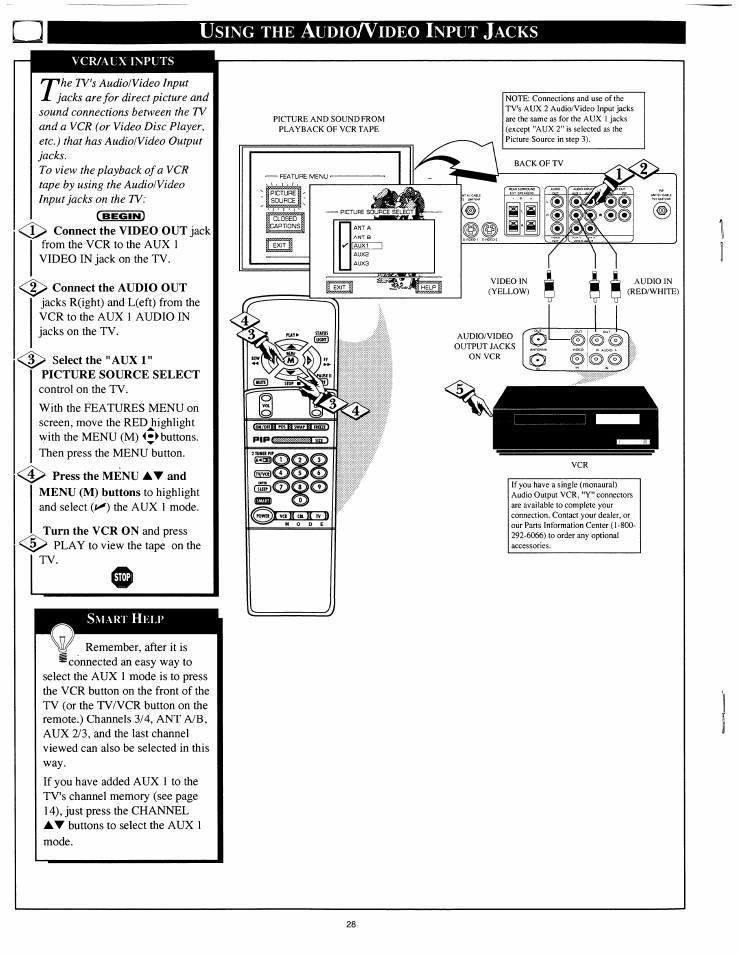 Vcr/alx inputs, Connect the audio out, Select the "aux 1" picture source select | Sing, Udio, Ideo, Nput, Acks | Philips 8P4841C199 User Manual | Page 28 / 54