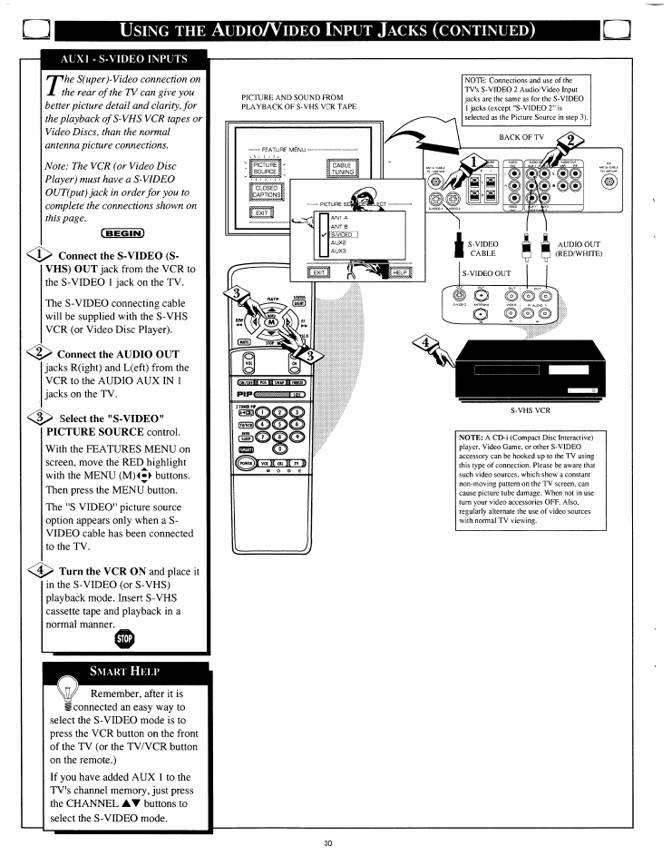 Auxl -s-video inputs, Connect the audio out, Select the "s-video" picture source control | Sing, Udio, Ideo, Nput, Acks, Continued | Philips 8P4841C199 User Manual | Page 30 / 54