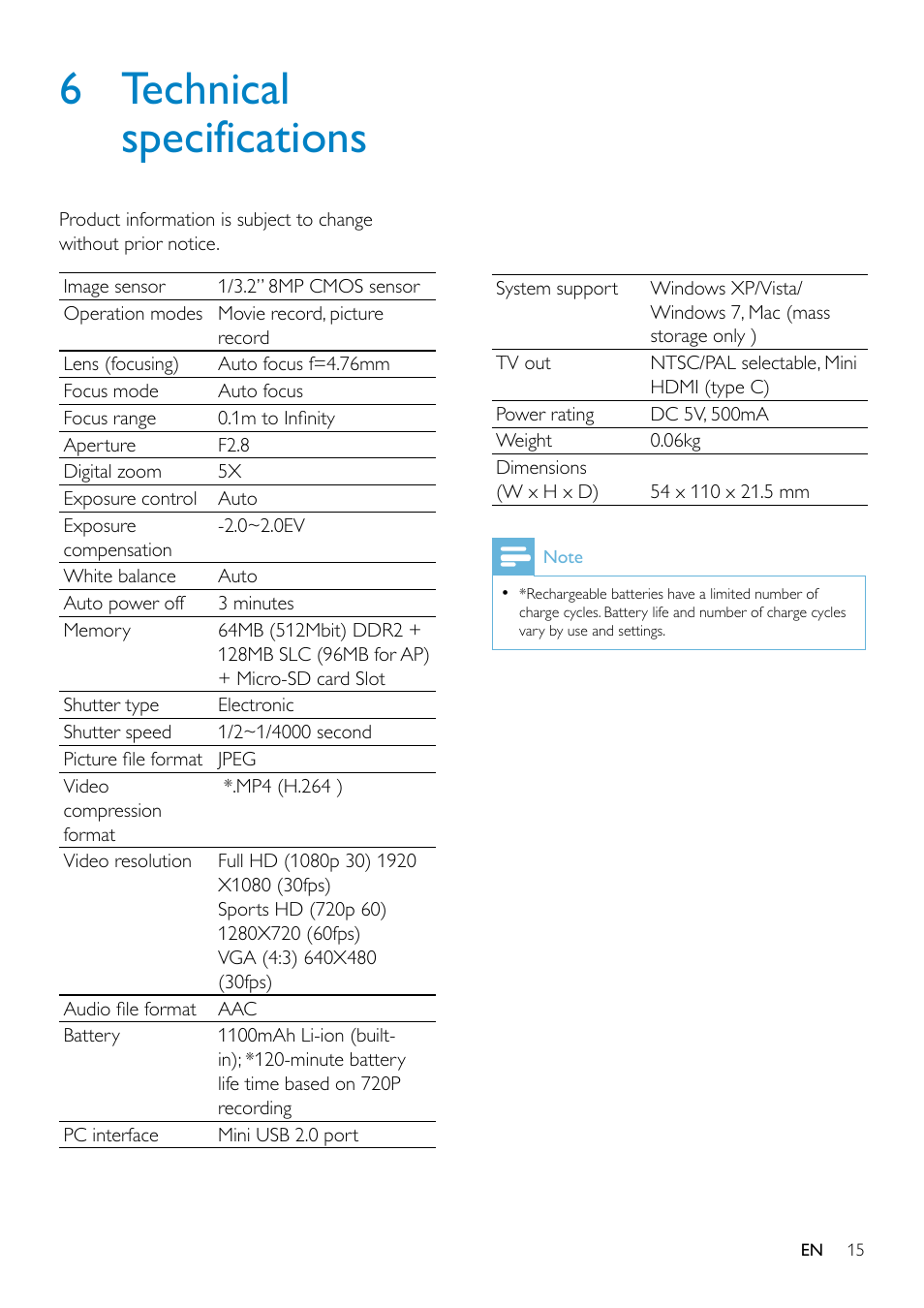 6 technical specifications, 6 technical specifications 15 | Philips HD camcorder CAM295WH User Manual | Page 15 / 19