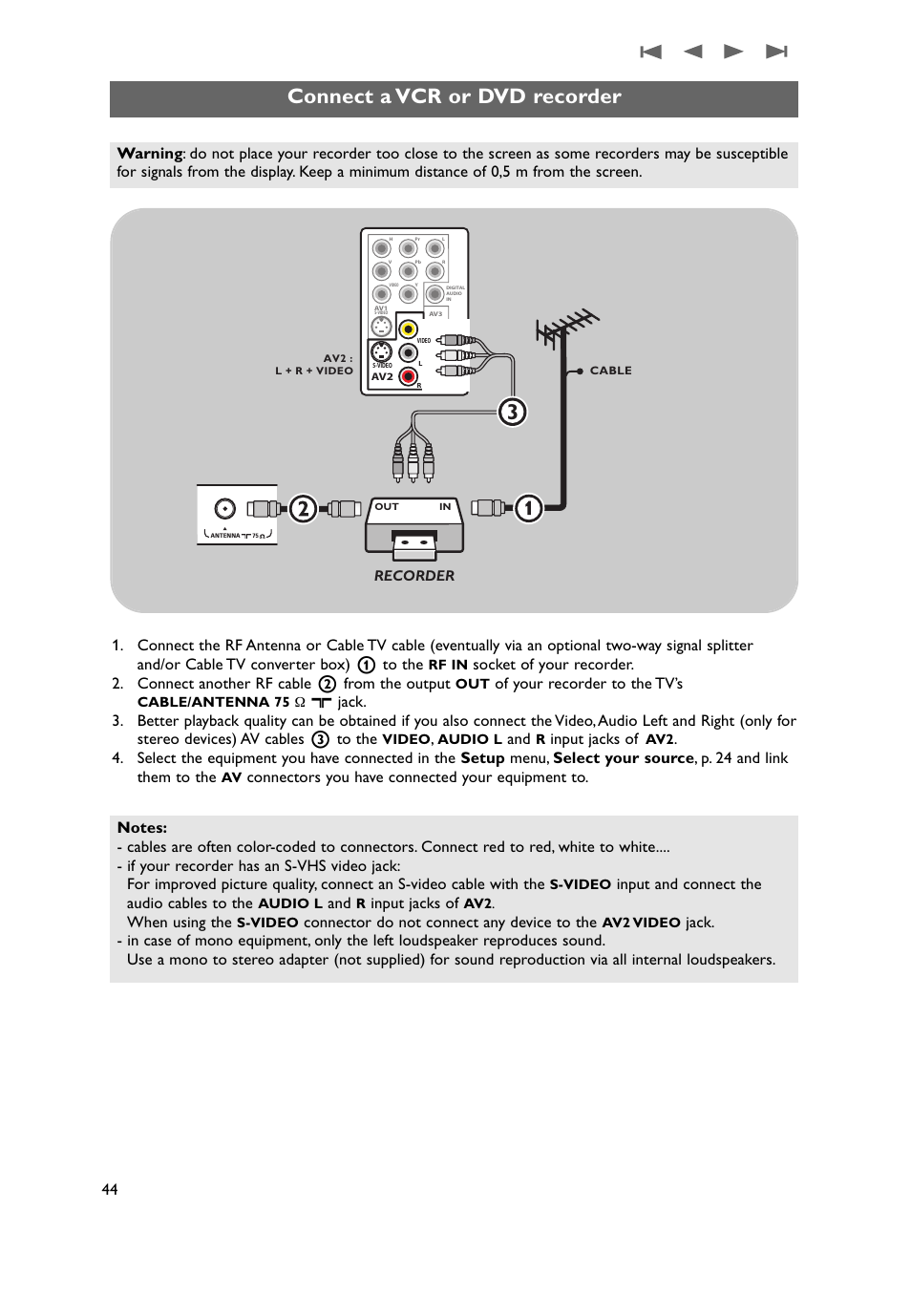 A vcr or dvd recorder, Connect a vcr or dvd recorder, Of your recorder to the tv’s | Input jacks of, Input and connect the audio cables to the, When using the, Connector do not connect any device to the | Philips 50PF9731D-37 User Manual | Page 46 / 68