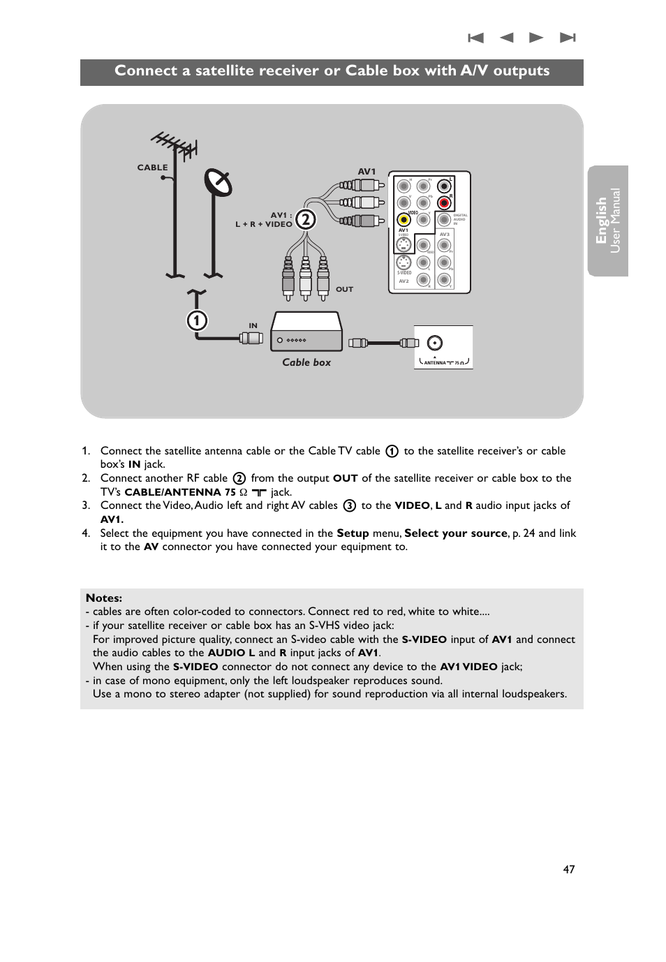 A satellite receiver or cable box with, A/v outputs, English | User man ual, Of the satellite receiver or cable box to the tv’s, Audio input jacks of, Input of, And connect the audio cables to the, Input jacks of, When using the | Philips 50PF9731D-37 User Manual | Page 49 / 68