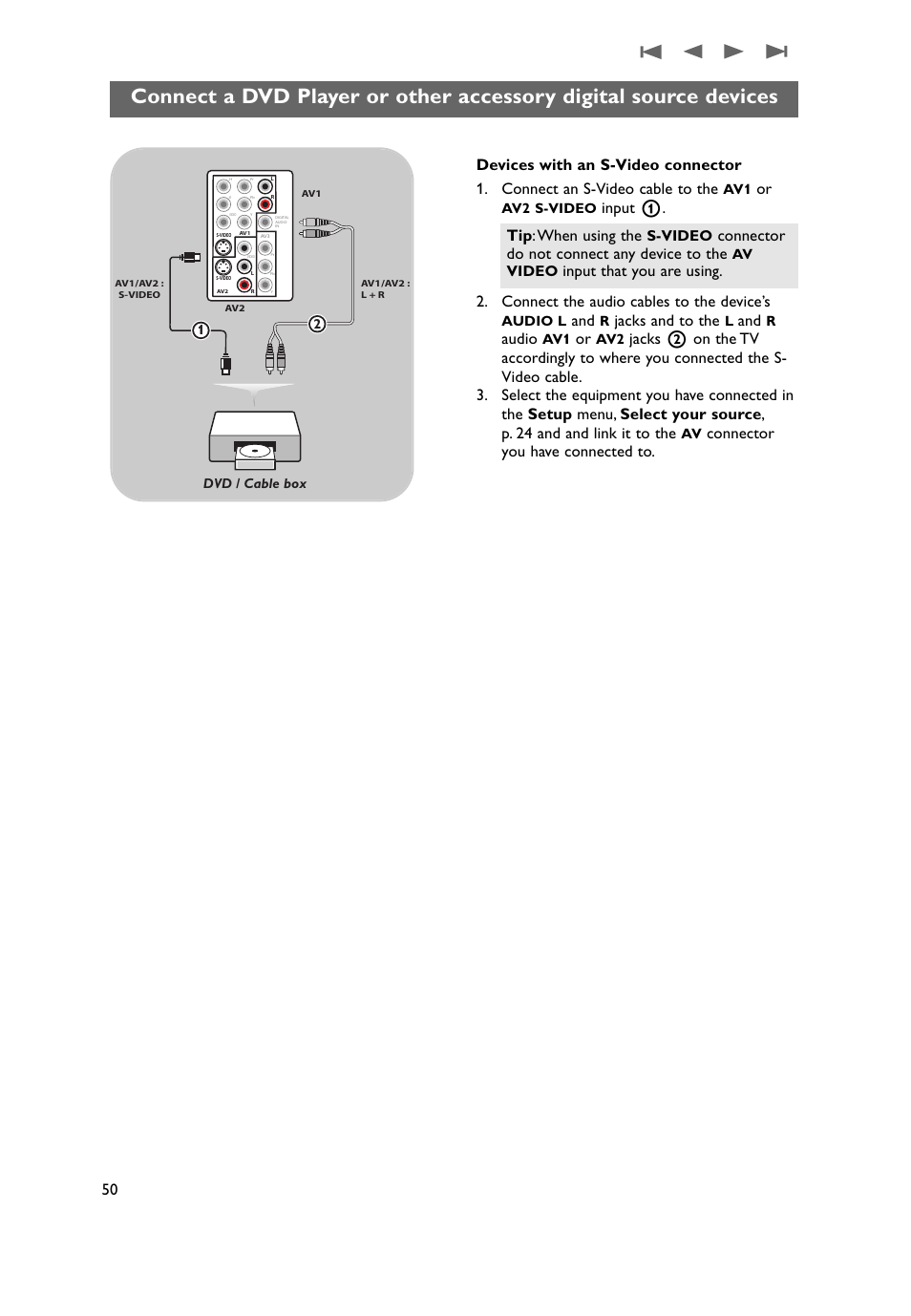 A dvd player or other accessory, Digital source devices, Jacks and to the | Audio, Connector do not connect any device to the, Input that you are using, S-video, Video | Philips 50PF9731D-37 User Manual | Page 52 / 68