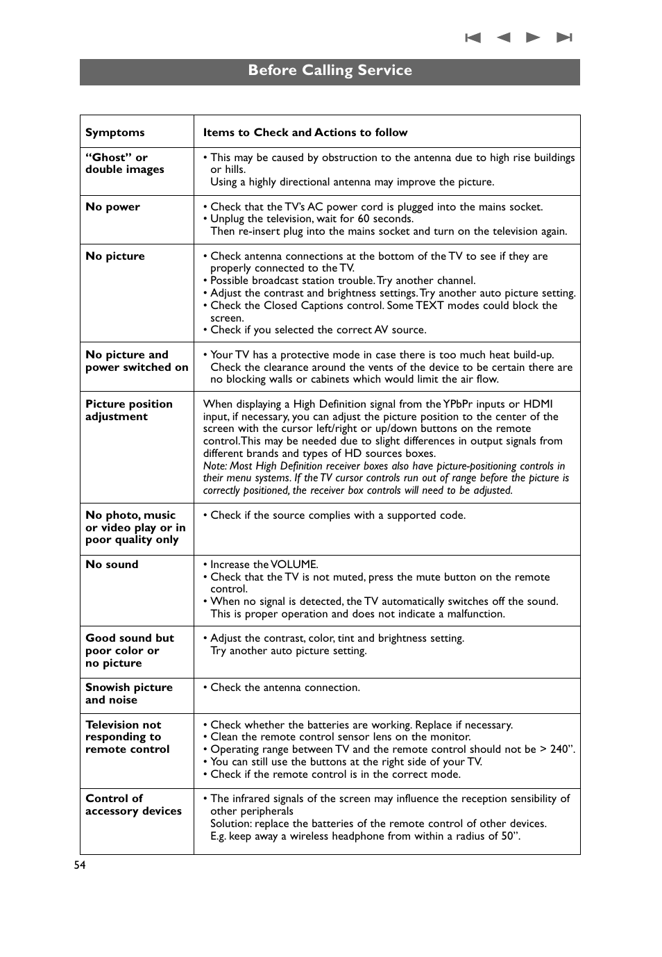 Before calling service | Philips 50PF9731D-37 User Manual | Page 56 / 68