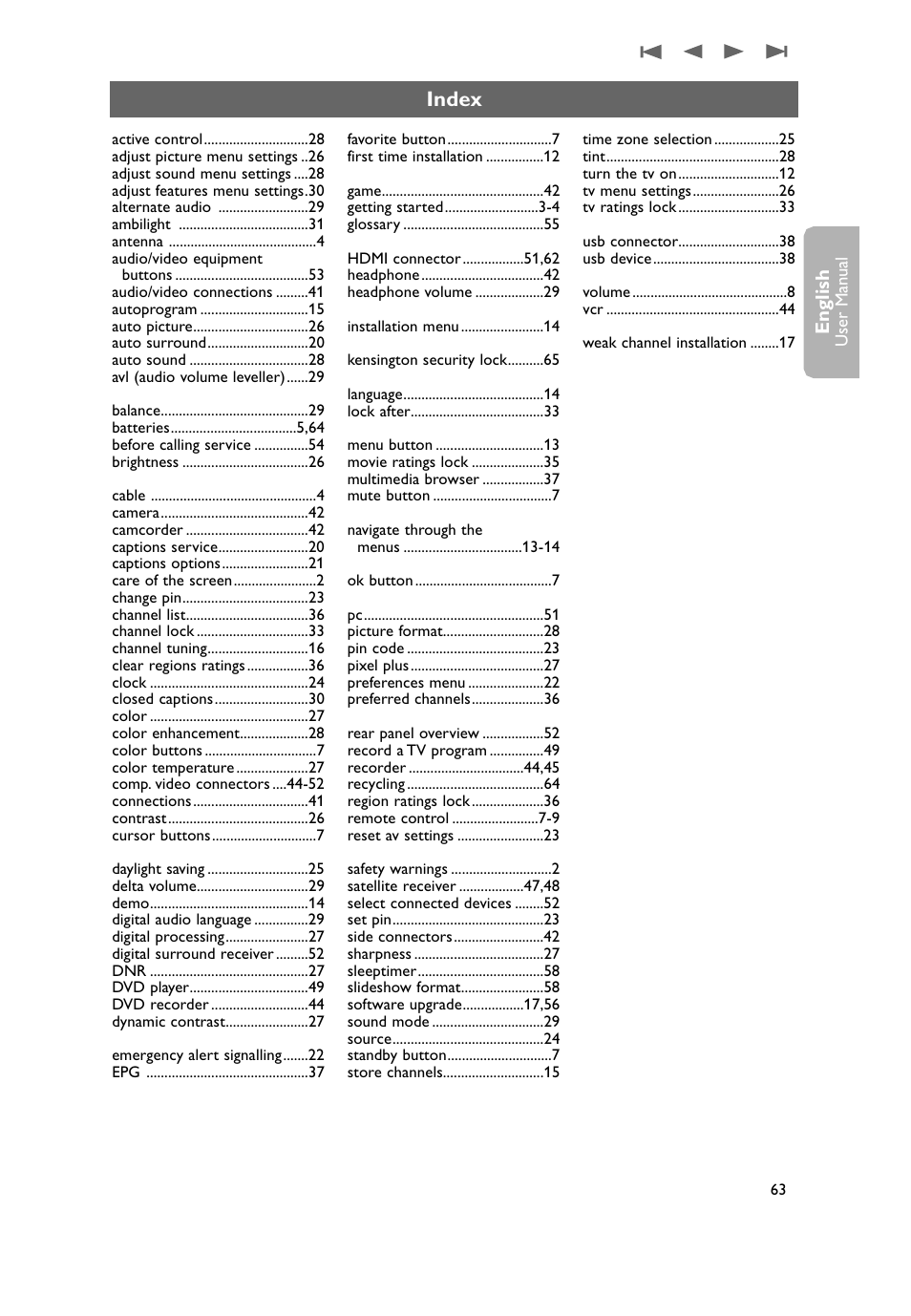 Index, English | Philips 50PF9731D-37 User Manual | Page 65 / 68