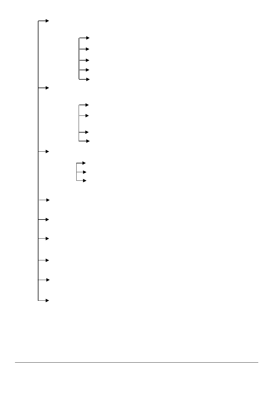 ARCHOS 101 420V40 User Manual | Page 10 / 149
