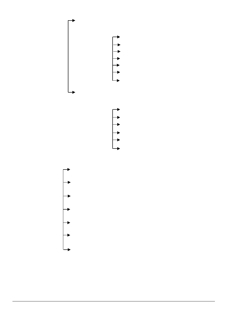 ARCHOS 101 420V40 User Manual | Page 128 / 149