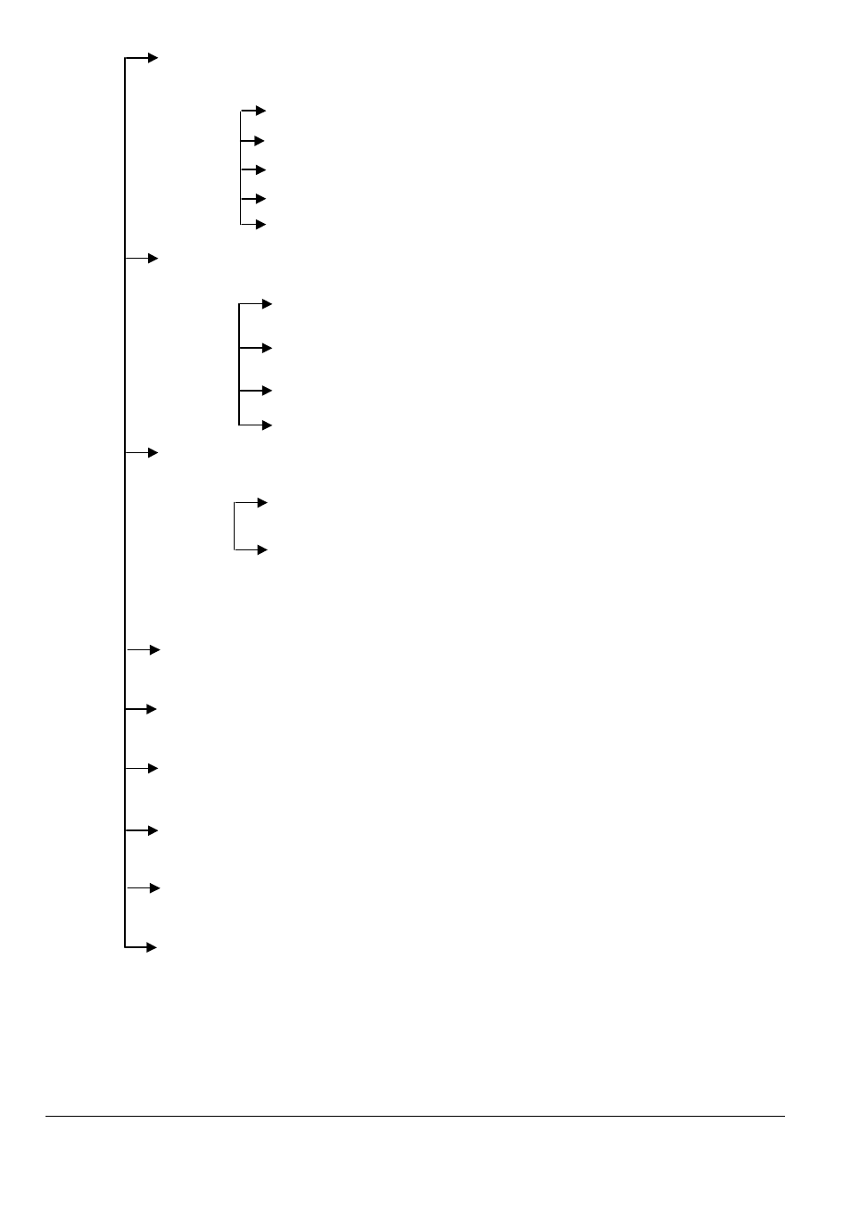 ARCHOS 101 420V40 User Manual | Page 129 / 149