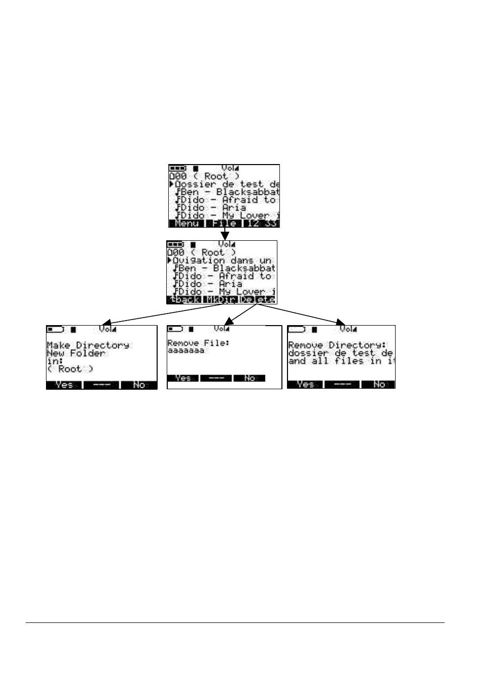 2 - m | ARCHOS 101 420V40 User Manual | Page 140 / 149