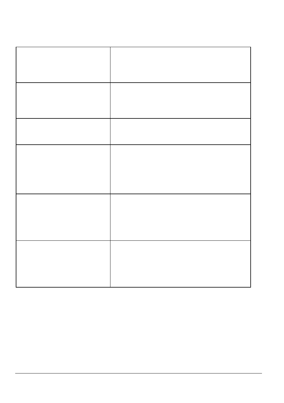 11 - r | ARCHOS 101 420V40 User Manual | Page 147 / 149