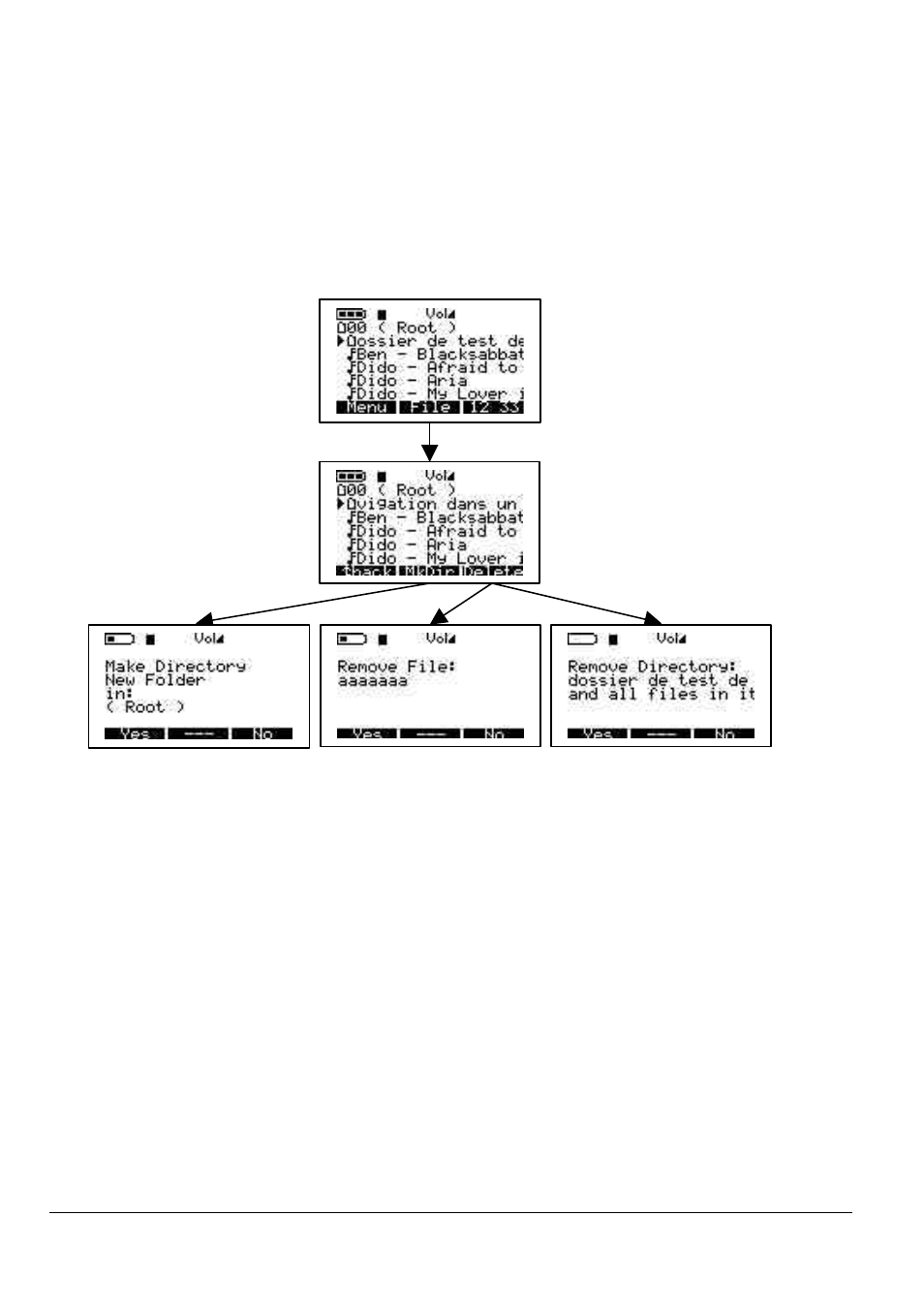 2 - f | ARCHOS 101 420V40 User Manual | Page 21 / 149
