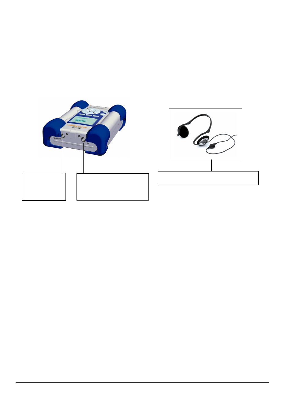4 - i | ARCHOS 101 420V40 User Manual | Page 23 / 149